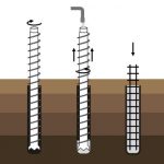 CFA Piling Method