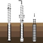 Mini Piling & SFA Method